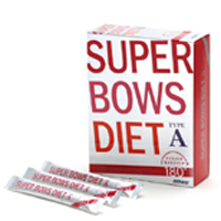 �����ѡ� BOWS �������å� ������A