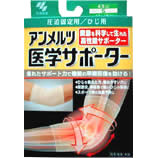 ������İ�إ��ݡ����� ���������� �Ҥ���