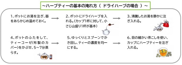 栃本天海堂